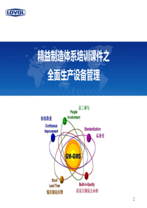 全面生产设备管TPM