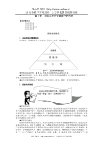 如何当好班组长--1