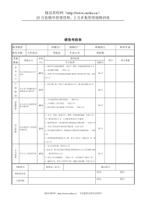 新华信-德龙钢铁天车组长考核表