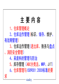 仓库管理员培训G一520