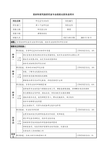 材料研究院研究室专业组组长职务说明书