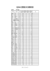 仓库管理模板