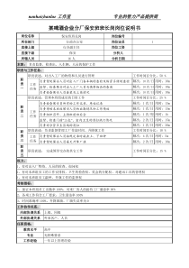 某啤酒企业分厂保安班班长岗岗位说明书