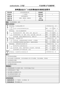 某啤酒企业分厂小灶炊事班班长岗岗位说明书