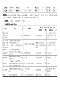 敏孚机械电气设计050901