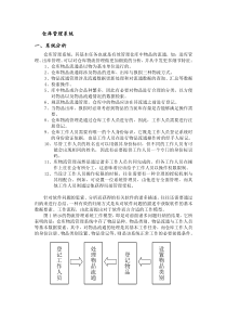 仓库管理系统系统分析