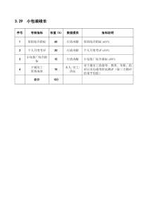 某粮油工业公司小包装线长岗位绩效考核指标