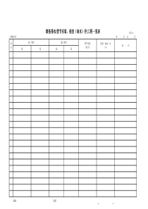 路基排水[管节安装、检查（雨水）井]工程一览表