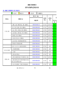 仓库辅料规划计划书-振兴工贸XXXX