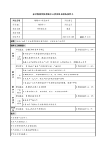 熔铸中心质检组长职务说明