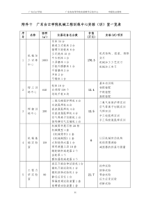 广东白云学院机械工程训练中心实验(训)室一览表