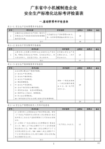 广东省中小机械制造企业安全标准化达标考评检查表