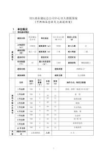 可燃物品仓库-副本