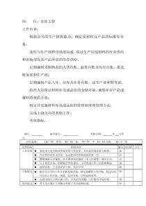 岗位工作内容和年度定性考核指-仓库主管