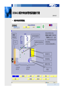 德马格WMS仓库管理系统操作说明