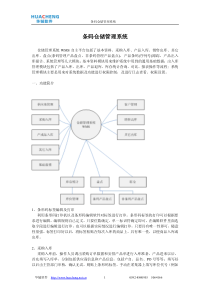 条码仓储管理系统