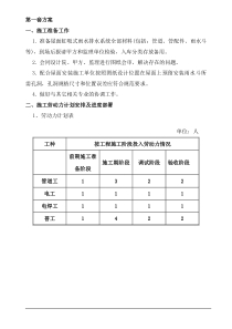 虹吸雨水排水系统施工方案施工工艺(两套)