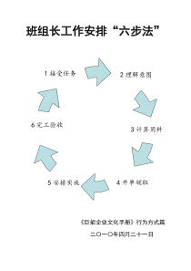 班组长工作安排“六步法”