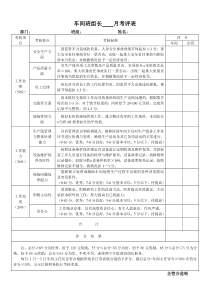 班组长考核