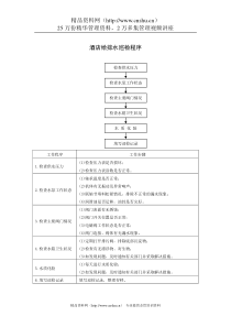 酒店给排水巡检程序