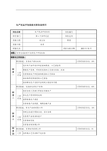 航材院第二十五研究室生产民品开发组组长职务说明书