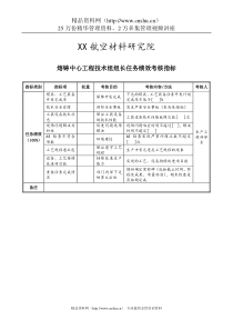 航空材料研究行业-熔铸中心-工程技术组组长任务绩效考核指标（KPI）