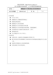 调拨副班长任职资格及岗位职责标准