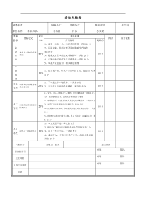 车队班长绩效考核表