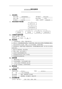 部件线班组长职位说明书