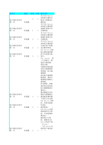 N116-防火墙安全技术11