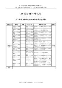 航空材料研究行业-研究室-维修组组长任务绩效考核指标（KPI）