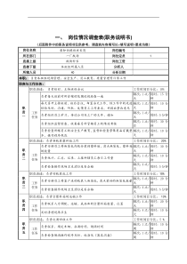 装卸分拣班班长岗位说明书