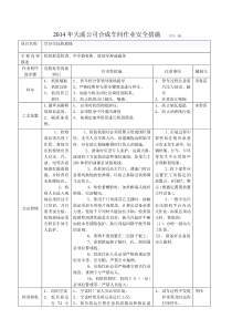 XXXX年大修合成检修作业安全措施