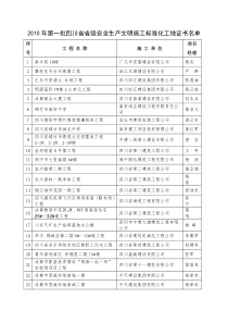 XXXX年第一批四川省省级安全生产文明施工标准化工地证...