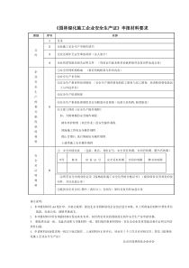 《园林绿化施工企业安全生产证》申报材料要求doc-北京市