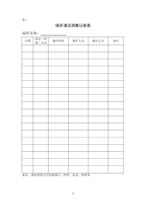 《福建省加工食品生产企业质量安全管理通用规范(试行)》表格(1-9)