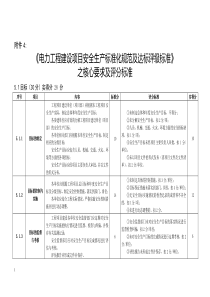 《电力工程建设项目安全生产标准化规范及达标评级标准