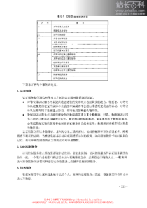 【网络安全】网络安全完全解决方案5