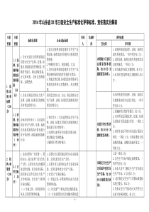 三级安全生产标准化评审标准、责任落实分解表