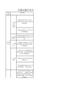 交通运输企业安全生产标准化达标评分表(出租汽车)