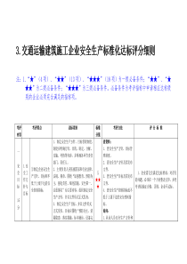 交通运输建筑施工企业安全生产标准化达标评分细则