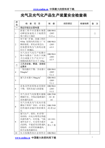 光气及光气化产品生产装置安全检查表