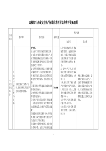 出租汽车企业安全生产标准化考评方法和考评实施细则