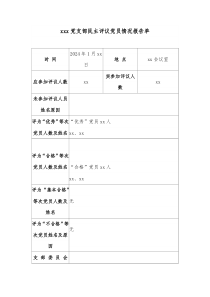 xxx党支部民主评议党员情况报告单