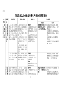 危化品单位安全生产标准化评审要求