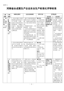 合成氨生产企业安全生产标准化评审标准