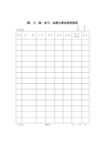 暖、卫、通、电气、电梯主要设备明细表