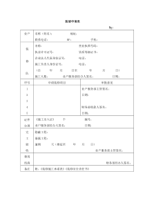 复件 装修安全责任书