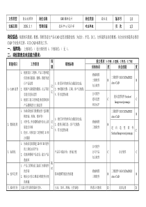 敏孚机械CAD辅助设计050901