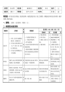 敏孚机械CAE辅助设计050901